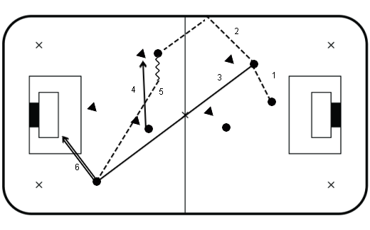 obr. 7